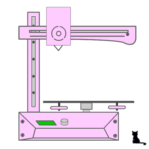 meme printing